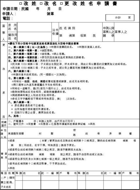 改名後磁場|更改姓名的種種